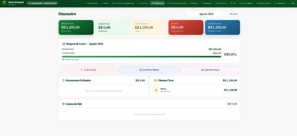 Painel financeiro do CleanSystem